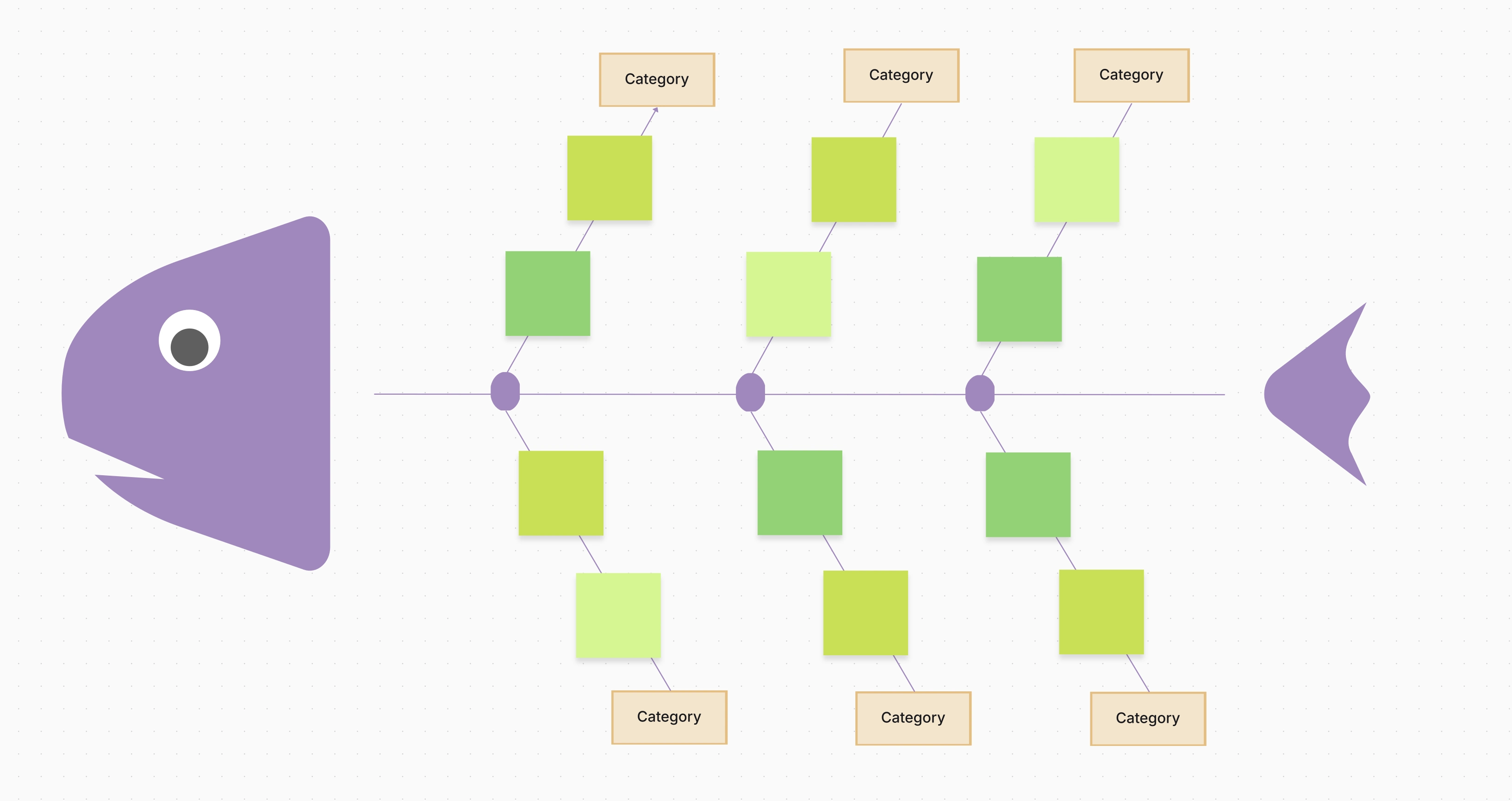 Ishikawa Fishbone Diagram Template